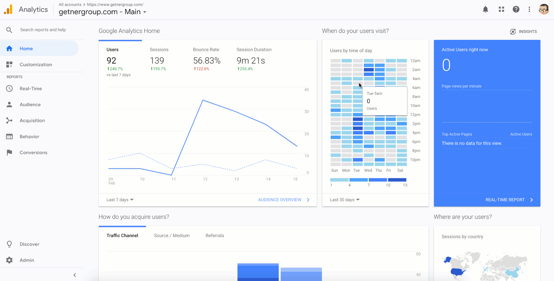 Google Analytics access walkthrough